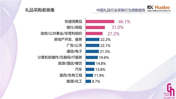 地图 屏幕截图 软件窗口截图 600_337