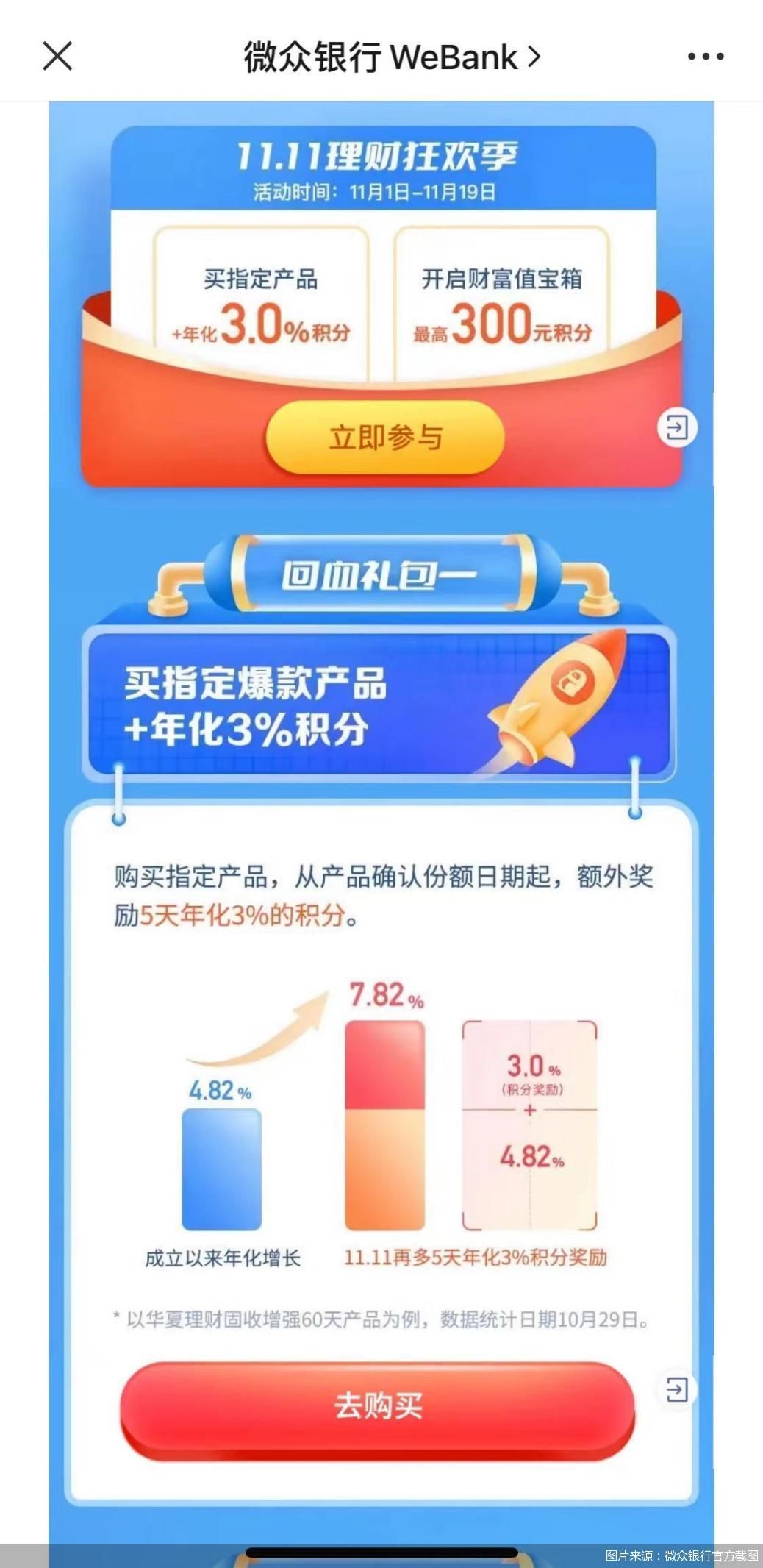 图片来源:微众银行官方截图