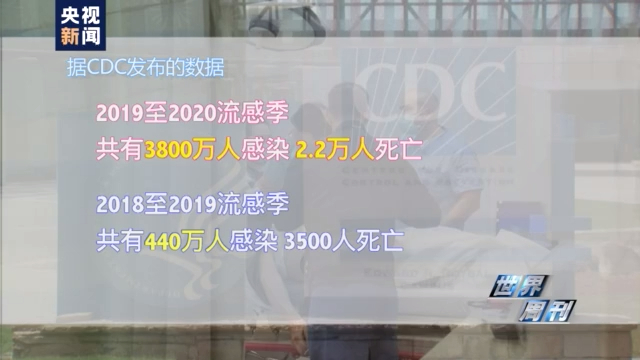 世界周刊丨病毒溯源调查,美国的谎言如何圆?_凤凰网