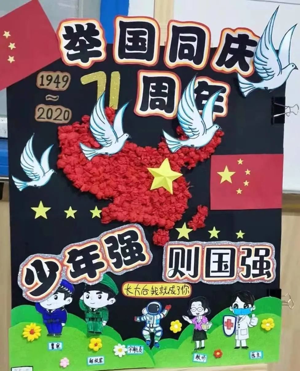 幼儿园建党100周年环创素材童心向党绘画看过的园长都收藏了