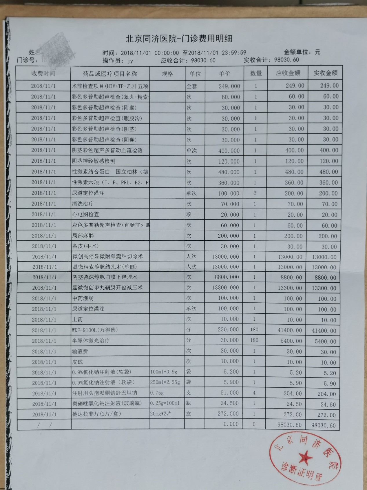 记者暗访男科医院没病查出多种性功能问题手术项目被指圈钱