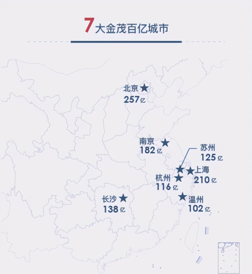 国泰君安:中国金茂未来利润率将领先于行业
