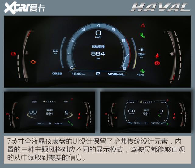 能否让人找回心动的感觉?测试2021款哈弗初恋