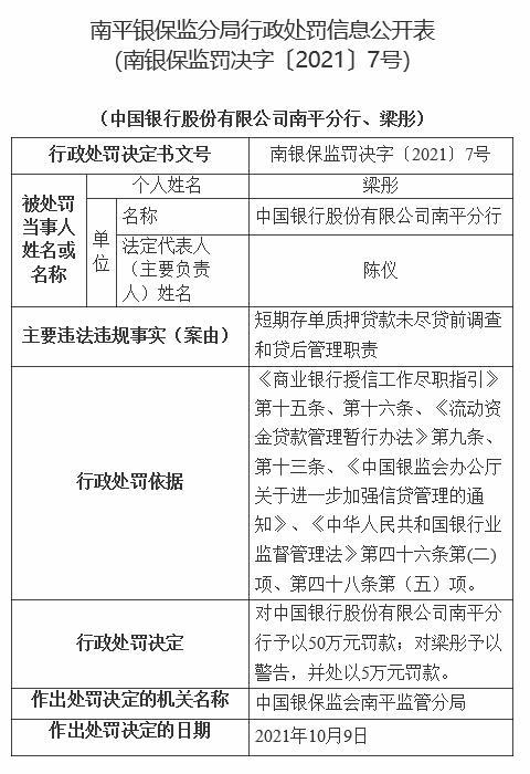 第十五条:商业银行应对客户提供的身份证明,授信主体资格,财务状况等