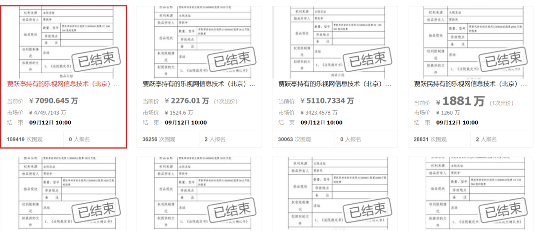 乐视网再成10倍股接手贾跃亭兄弟股票四名神秘自然人砸出近8300万元