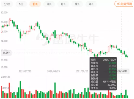 财经>财经滚动新闻>正文> 01one手机国内排名第四在刚刚过去的第三