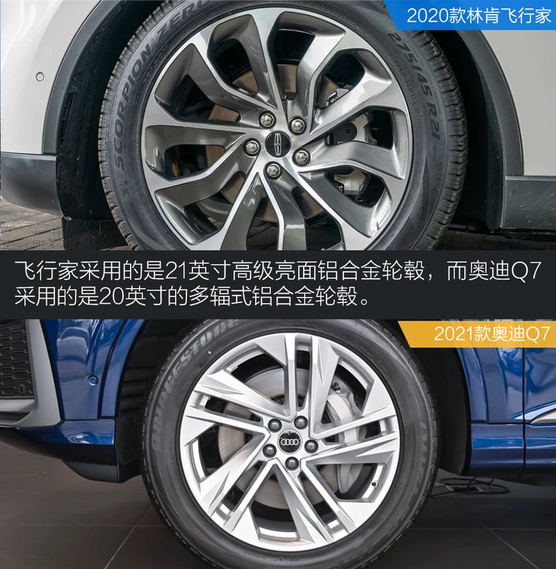 70万中大型suv之争林肯飞行家对比奥迪q7