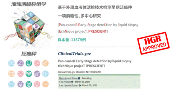 中国首个基于液体活检多组学的前瞻性泛癌种早检万人研究prescient