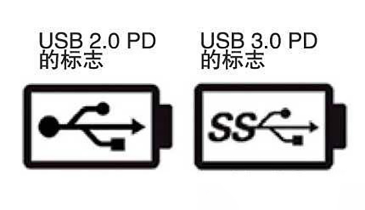 手机充电器的思考:qc,pd等快充协议有何不同?为何不统一?