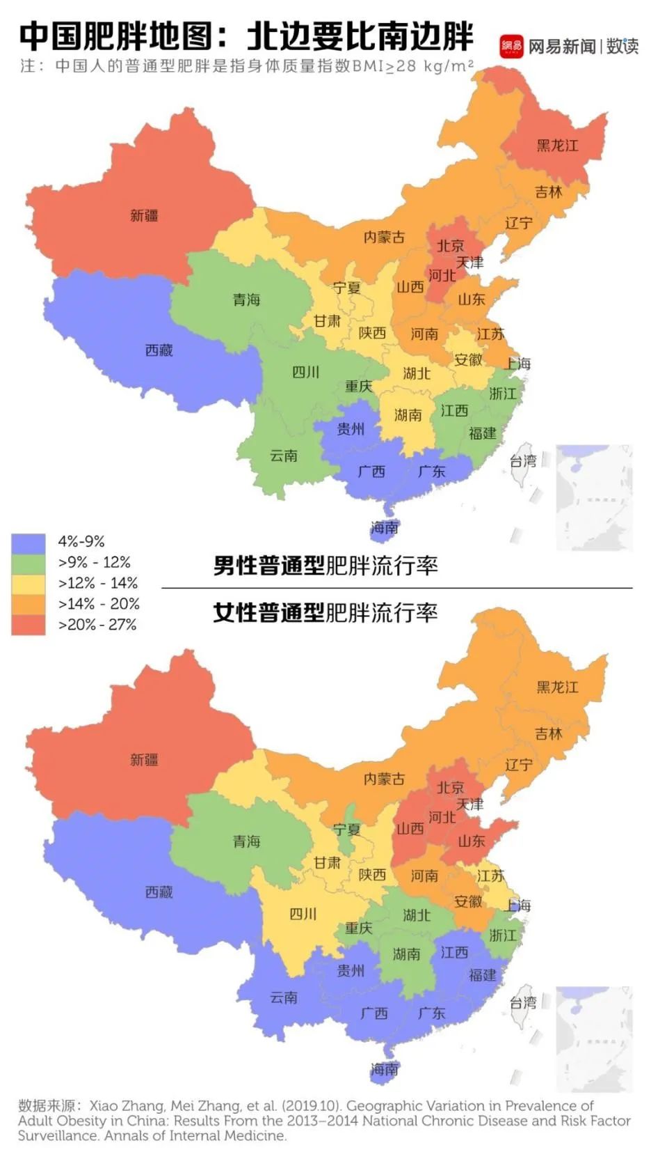 你在吃,秤在看,为什么中国超越美国成为胖子最多的国家?