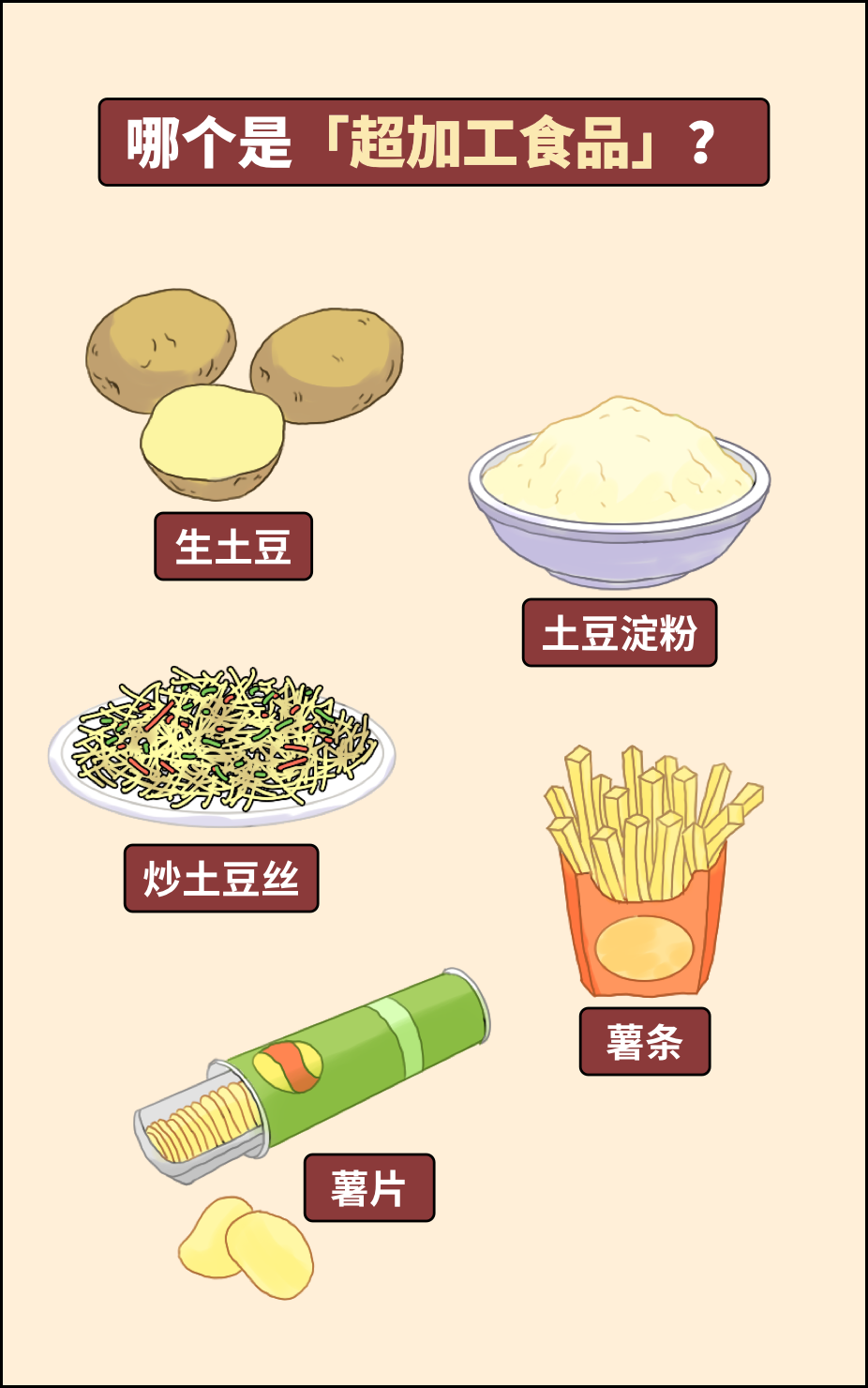 百事公司营养理念| PepsiCo HealthandNutrition, image size:926x1480