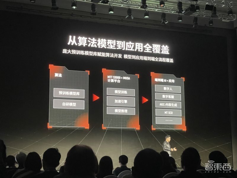 存储芯片价格大跌,多家巨头业绩预警,短期内难缓寒冬