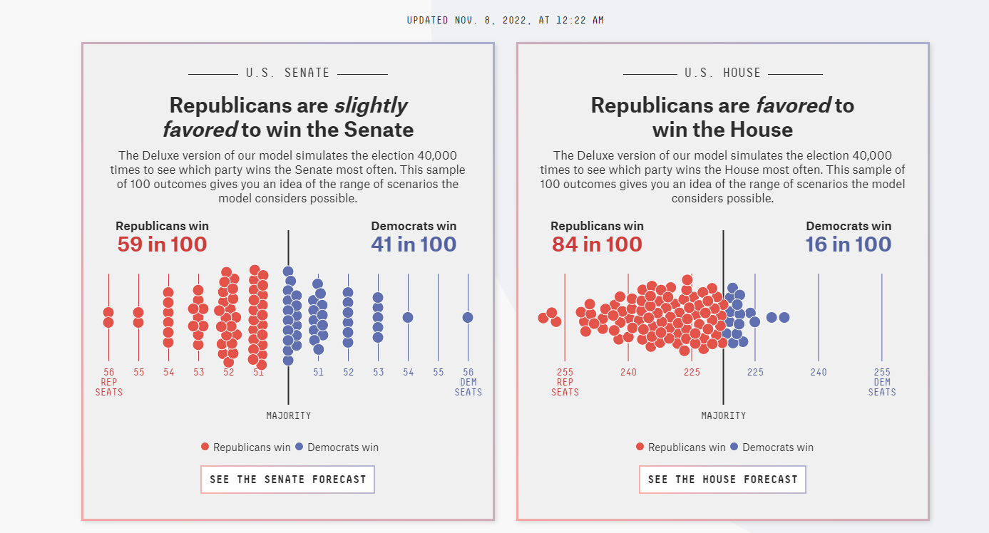 美国中期选举在即，对股债汇有何影响？_凤凰网