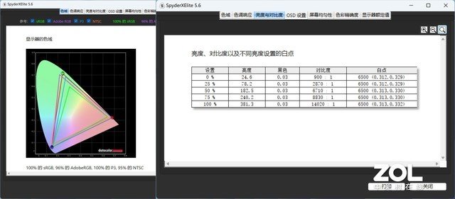 颜值体验俱佳 惠普ENVY x360 13可触控变形本评测