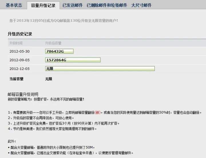 QQ邮箱存储策略调整:最大免费容量16G 如需更多