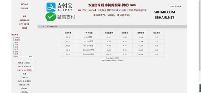 “小树剪发网”会员等级介绍
