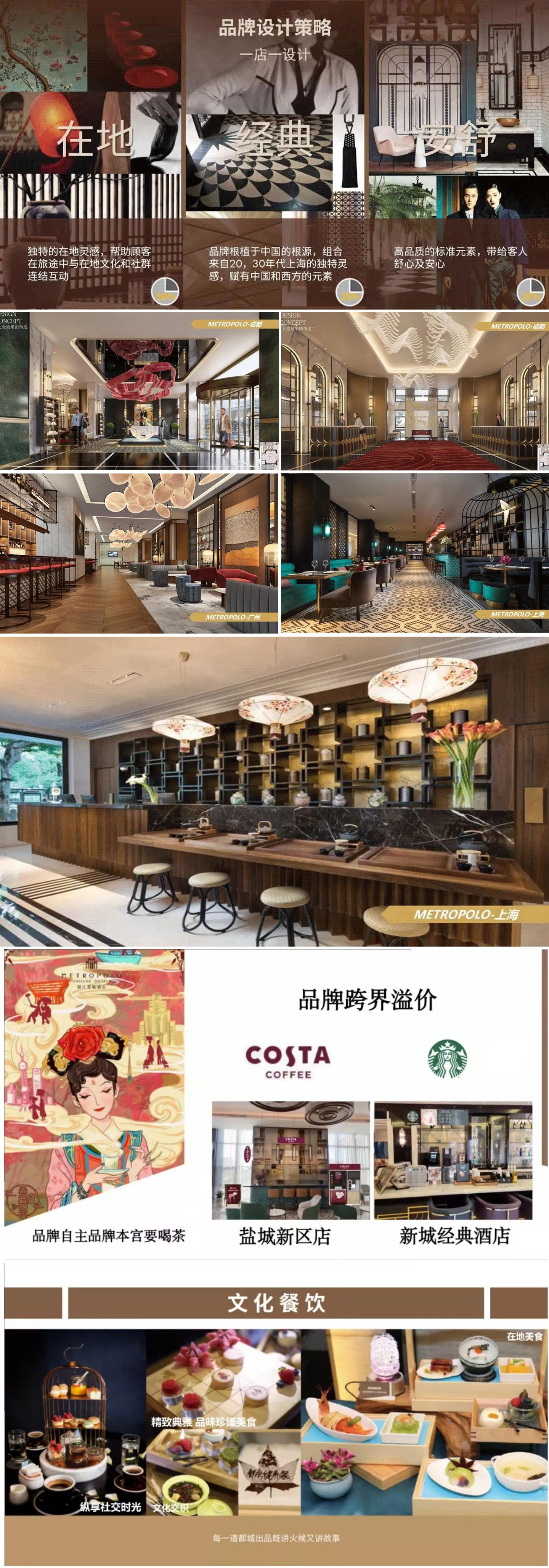 齐鲁集锦 |锦江都城酒店展现新时代酒店投资新机遇_凤凰网商业_凤凰网