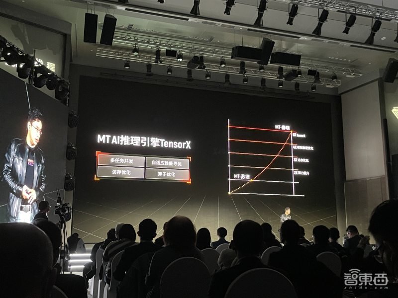 存储芯片价格大跌,多家巨头业绩预警,短期内难缓寒冬