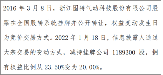 固特科技股东方志仙减持118.93万股 权益变动后持股比例为20%__凤凰网