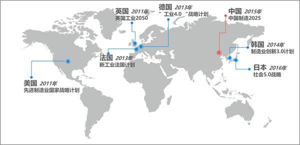 2022海比研究院智能制造软件厂商选型征集开启