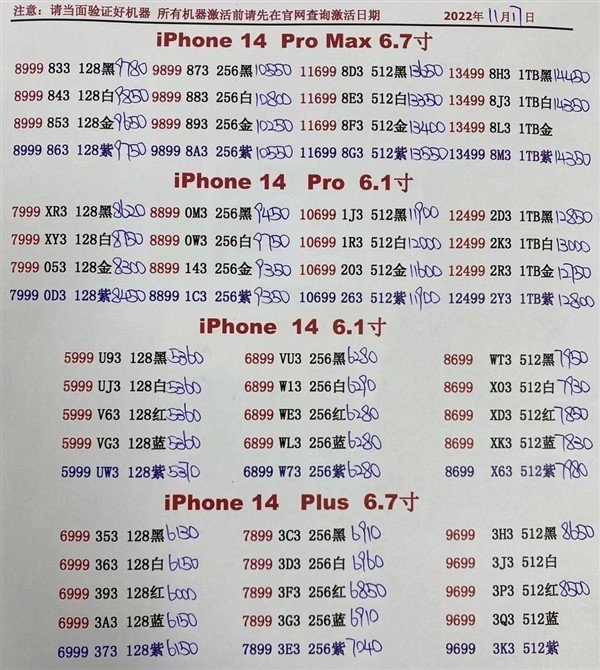 iPhone14 Plus渠道价暴涨！全线无货买到就赚-QQ1000资源网