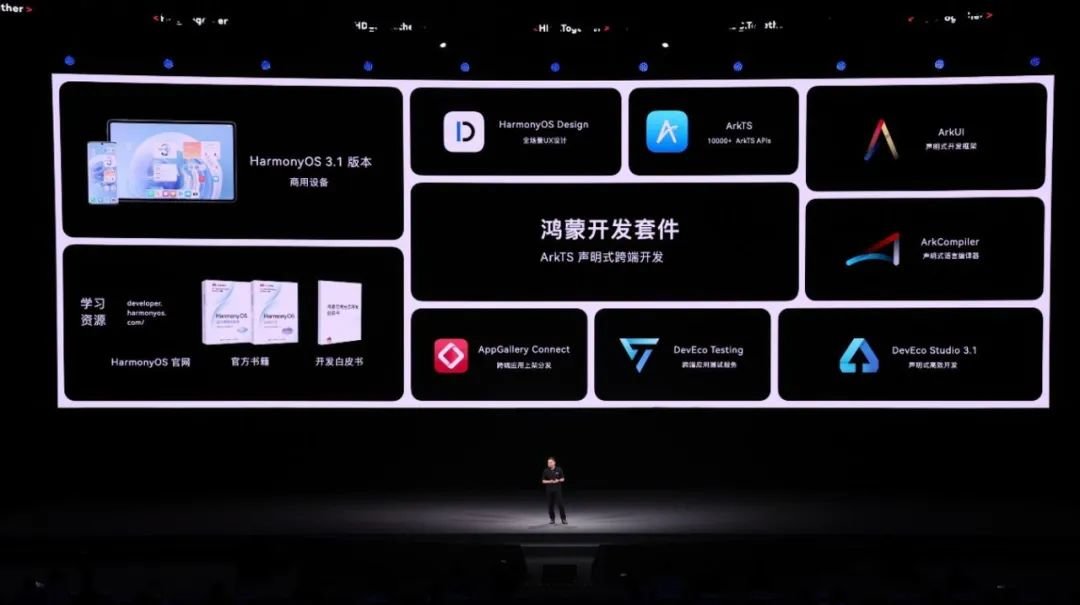 AI生成「作业答案」，自动剪短视频：华为给新版鸿蒙加了这些黑科技 
