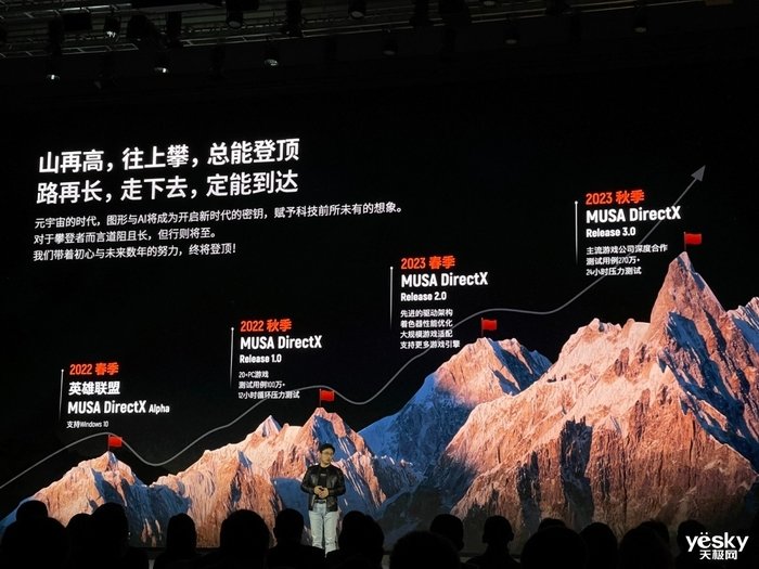 摩尔线程MTT S80首测:强势”潜力股”,不止能玩游戏