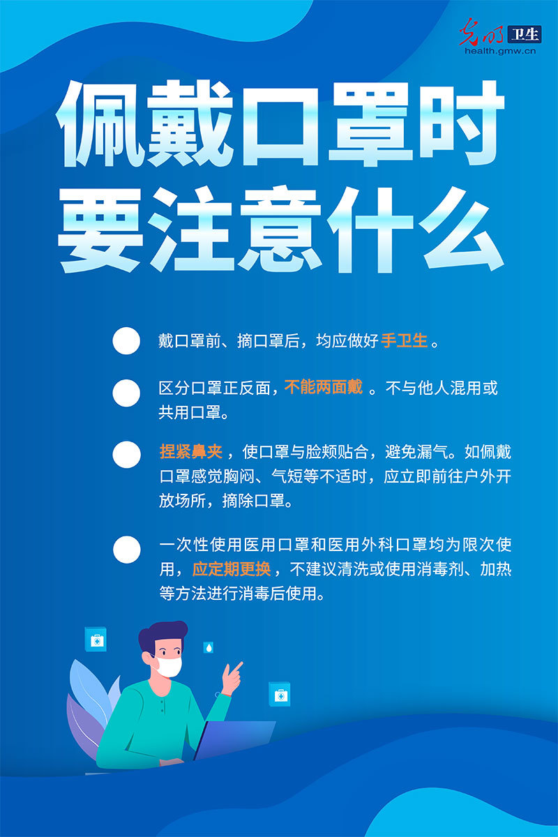 防疫科普海报罩顾好自己科学佩戴口罩要注意这些