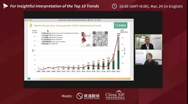 chinasif2022年中国责任投资十大趋势线上研讨会成功举办