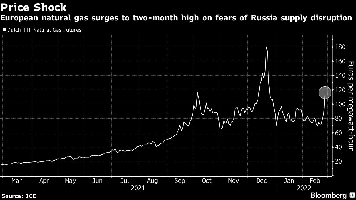 乌克兰股票指数