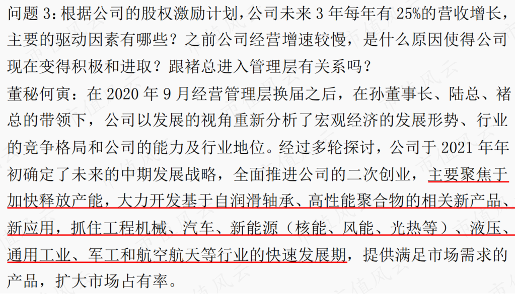 (来源:2021年6月25日投关互动)