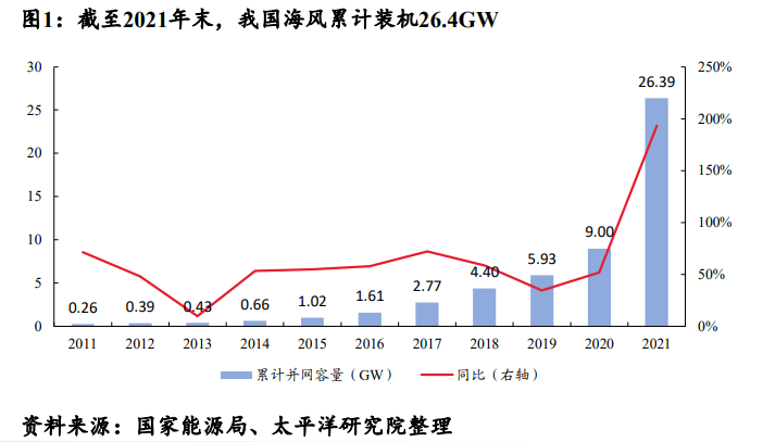 怎么可以错过（盘中宝app）盘中宝是什么