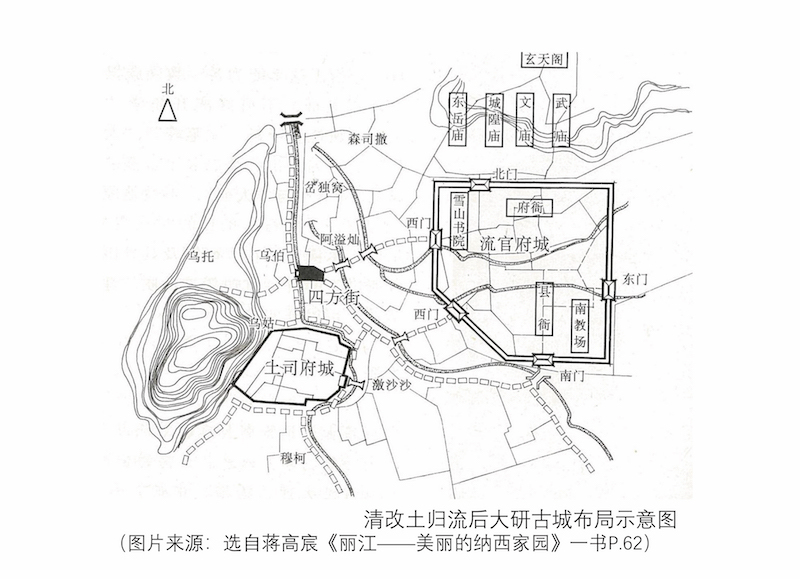 清"改土归流"后大研古城布局示意图,蒋高宸《丽江-美丽的纳西家园》