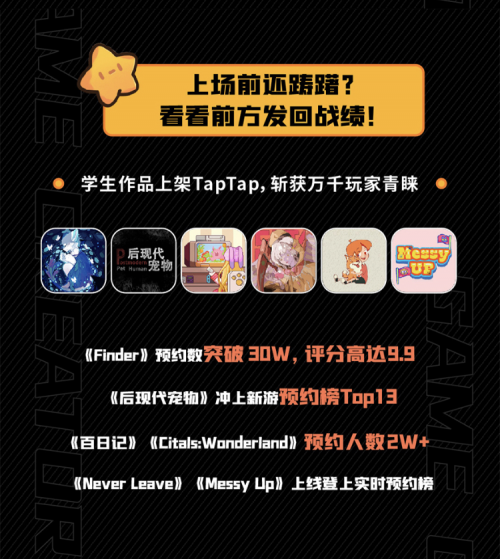 具z世代视角的创意设计,以"furry"兽人为主角制作了一款休闲益智游戏
