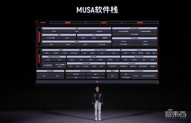 存储芯片价格大跌,多家巨头业绩预警,短期内难缓寒冬