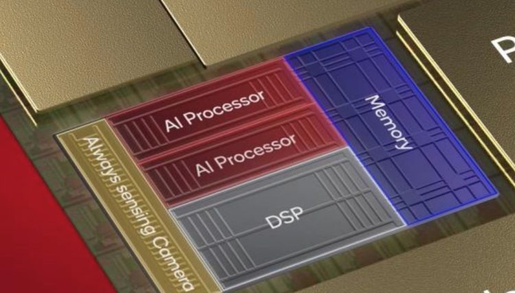 发布8 Gen 2，高通要夺回移动AI最强芯片的王座 