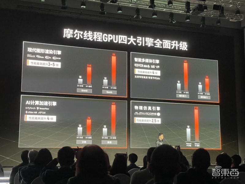 存储芯片价格大跌,多家巨头业绩预警,短期内难缓寒冬