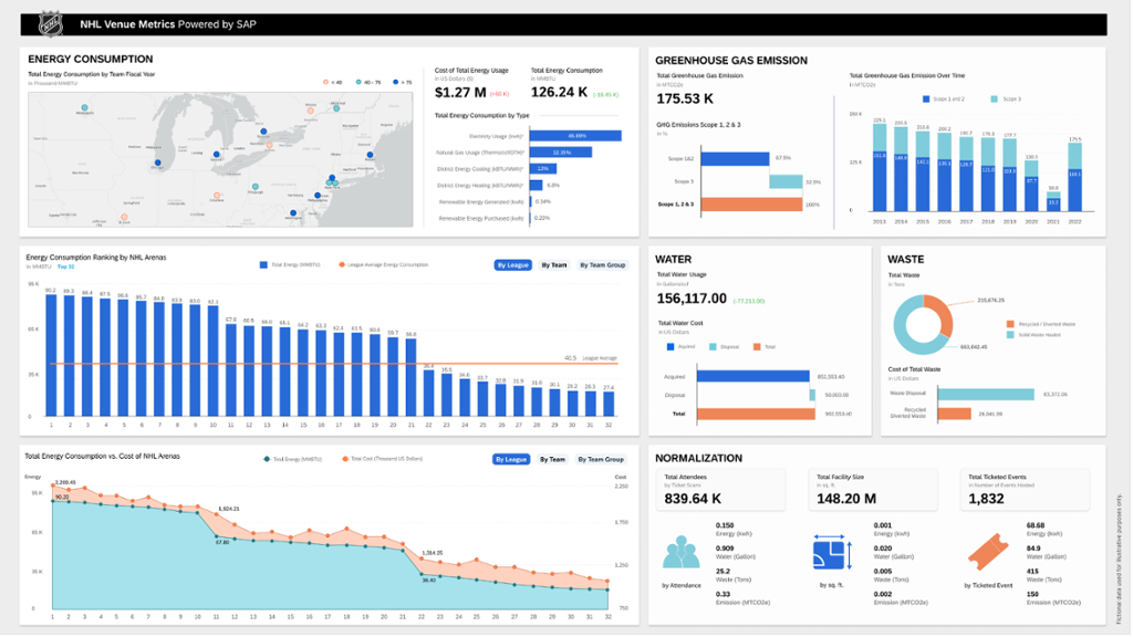 NHL Venue Metrics.png