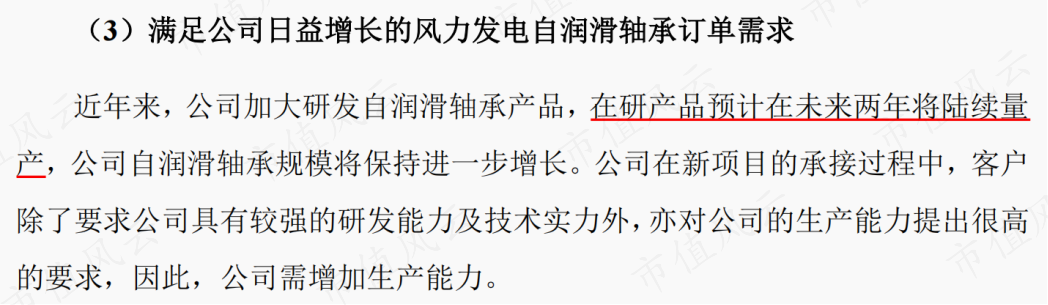 (来源:2022年度向特定对象发行股票预案)