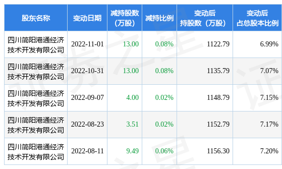 燃爆了（蜀道是什么时候修的桥）蜀道是谁修的，(图1)