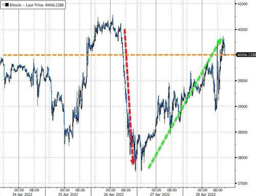 财经>国际>imarkets>正文> 彭博社分析称,日元兑美元在七周里跌超10%