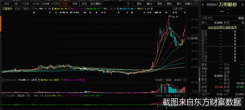 (以下简称"特瑞电池")控制权,并募集配套资金,公司股票1月6日起停牌