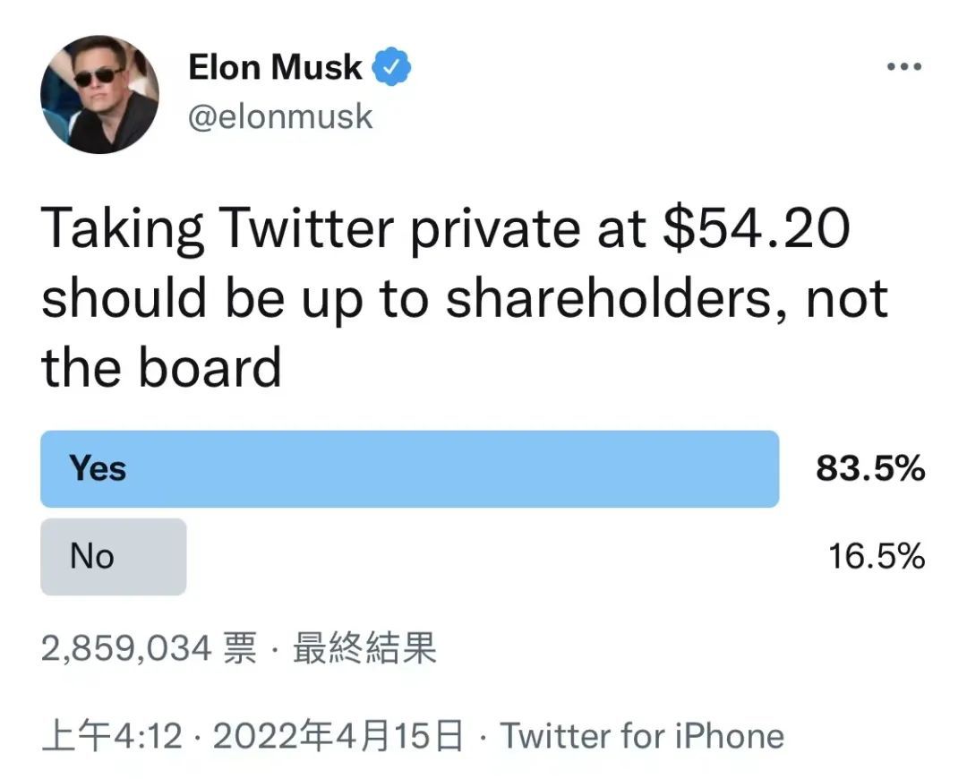 推特卖片赚多少钱一个月工资