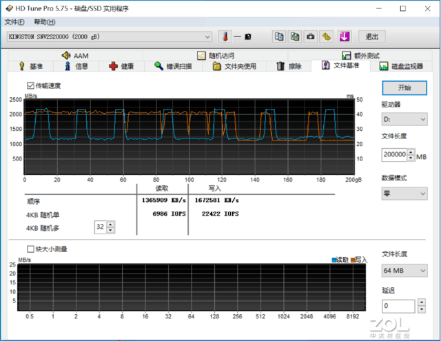 【有料评测】金士顿NV2 2TB固态硬盘评测 Gen4入门级新秀