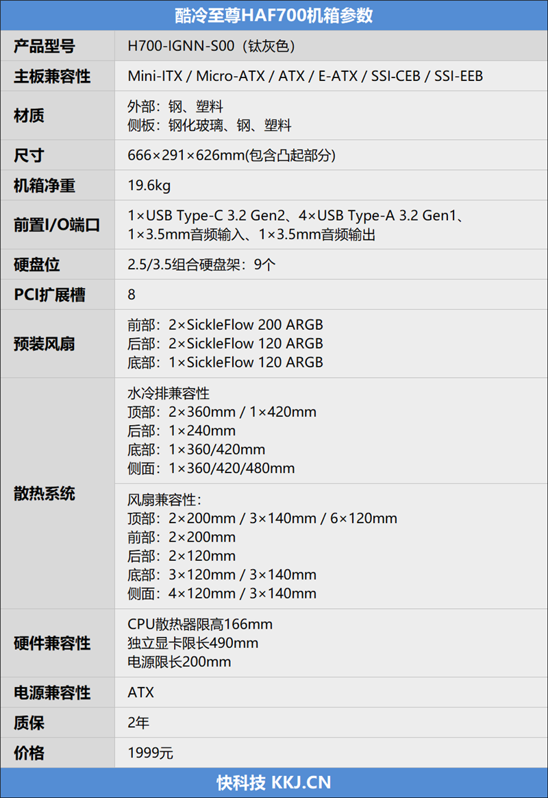 全塔机箱中的巨无霸！酷冷至尊HAF 700评测：17个风扇实现无死角风道