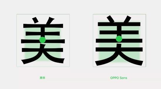 刘作虎在线推荐OPPO Sans字体:免费开源可商用