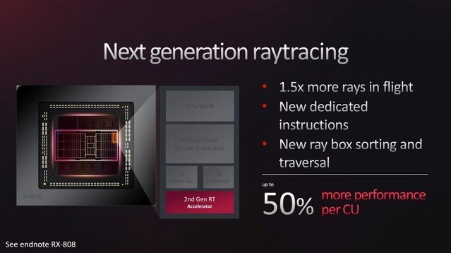 专访AMD技术传奇王启尚有感:在有限空间内 创造无限可能