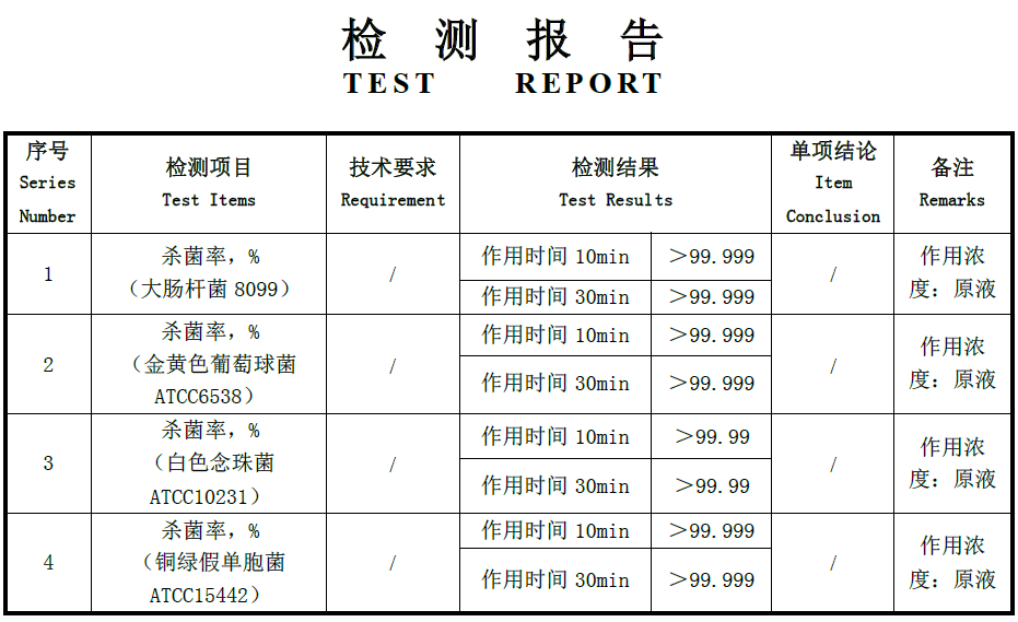 财经>商讯>正文> 图6.3n隐形眼镜还原仪杀菌检测报告6.