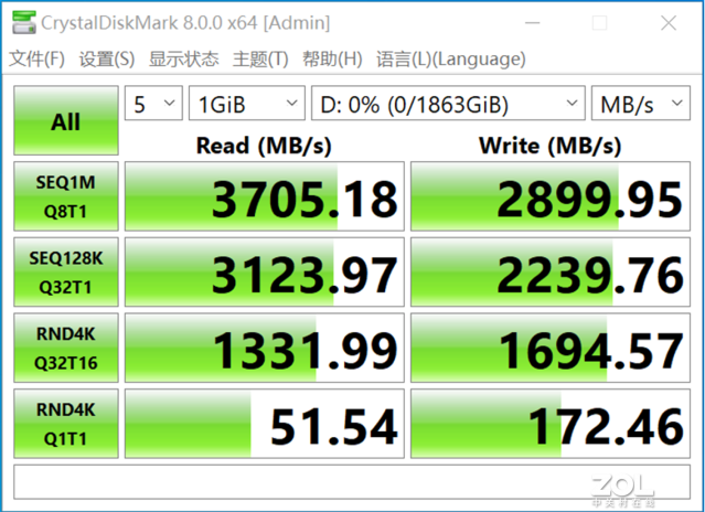 【有料评测】金士顿NV2 2TB固态硬盘评测 Gen4入门级新秀