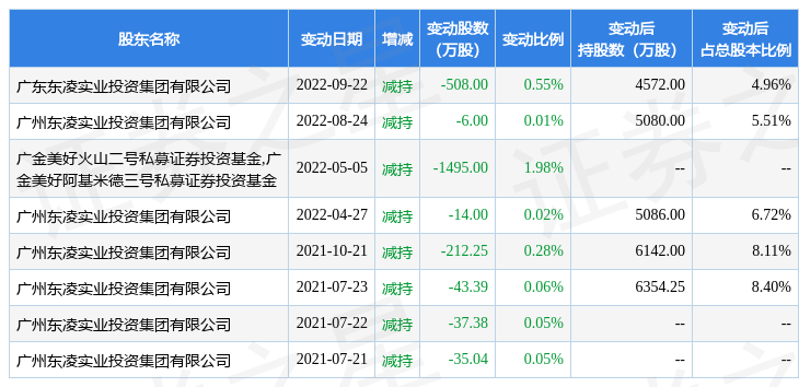 11月10日亚钾国际现2611万元大宗交易